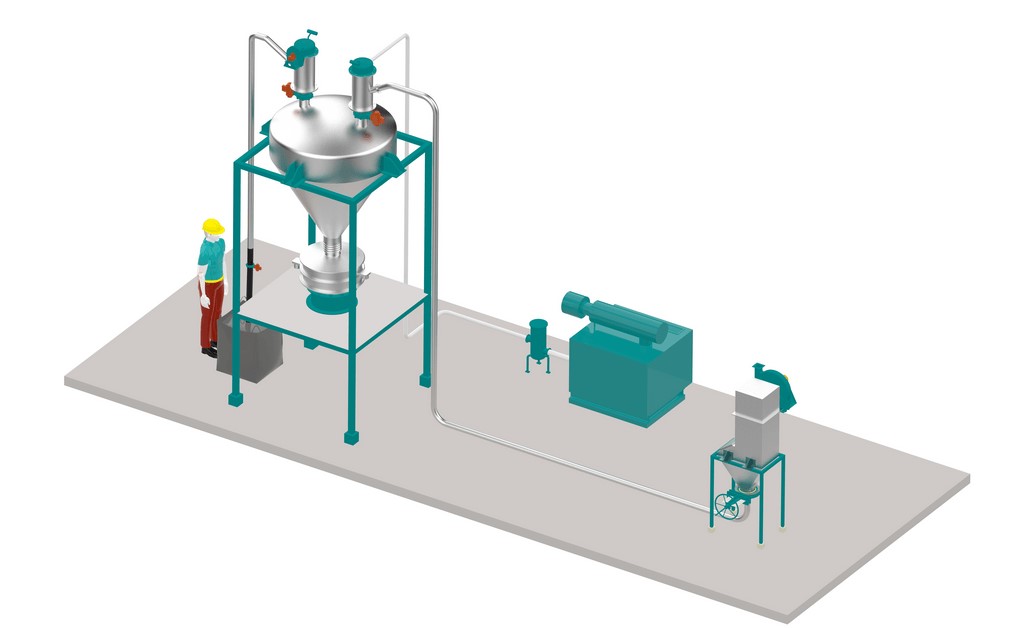 Vacuum Powder Transfer System by Stratgem