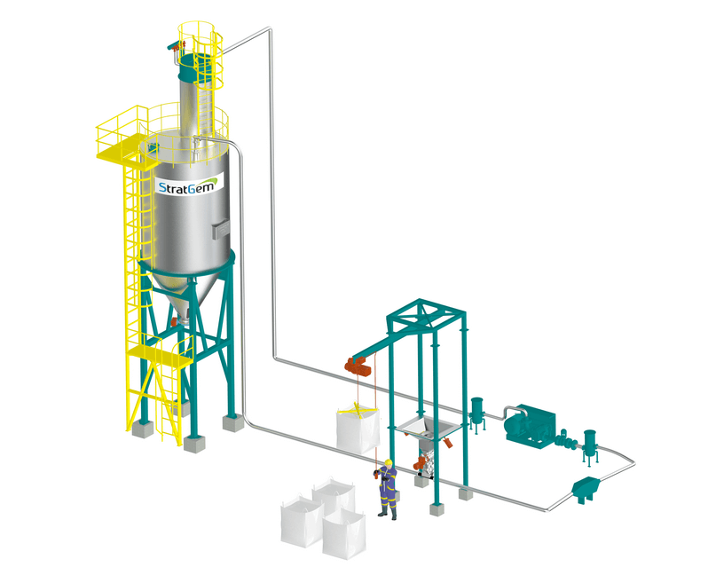 Closed Loop Pneumatic Conveying system by Stratgem